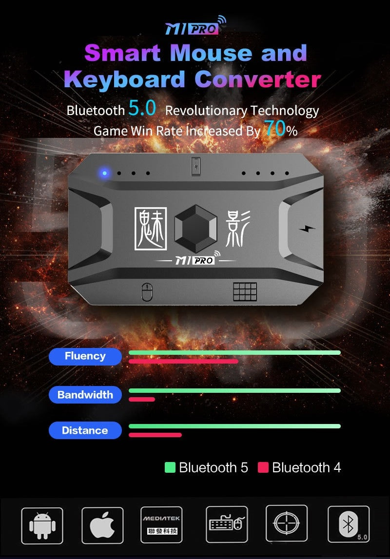 M1 Pro Keyboard Mouse Converter Portable Mobile Game Keyboard and Mouse Adapter BT5.0 Connection Support Android System