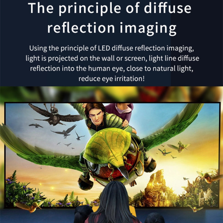 Digital LED Projector ©