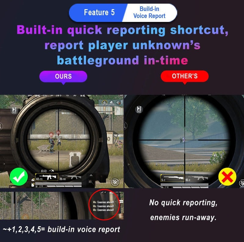 M1 Pro Keyboard Mouse Converter Portable Mobile Game Keyboard and Mouse Adapter BT5.0 Connection Support Android System