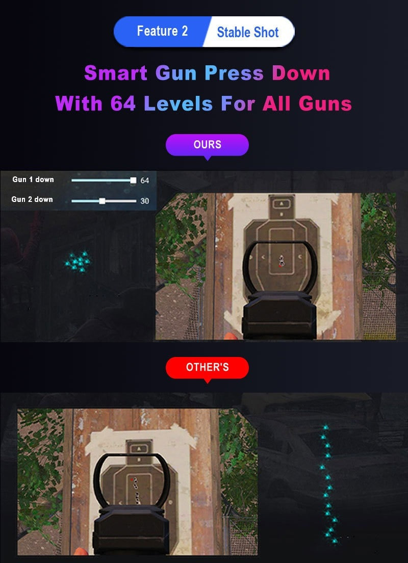 M1 Pro Keyboard Mouse Converter Portable Mobile Game Keyboard and Mouse Adapter BT5.0 Connection Support Android System