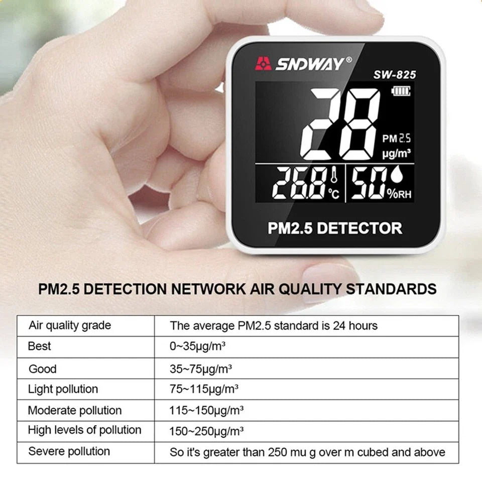 Digital Air Quality Monitor Laser PM2.5 Detector Tester Gas MonitorGas